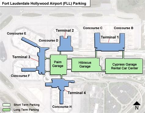 fort lauderdale hollywood airport parking fll airport long term