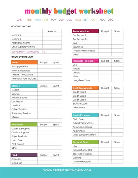 household budget worksheet printable budget worksheet monthly budget