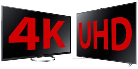 Uhd Or 4k What Do You Prefer Cnet