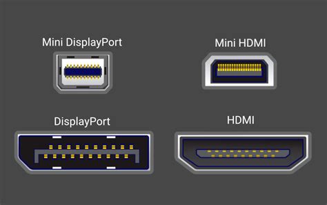displayport  hdmi  connector    embedded  industrial devices