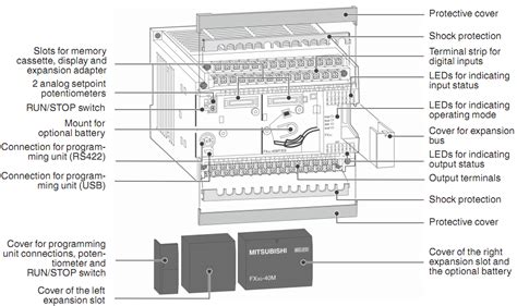 wiring diagram plc mitsubishi