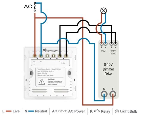 install    dimmer