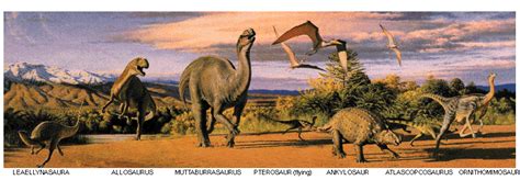 australian dinosaurs  dynamic earth usgs