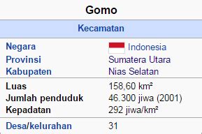 kode pos kecamatan gomo kabupaten nias selatan kode pos indonesia