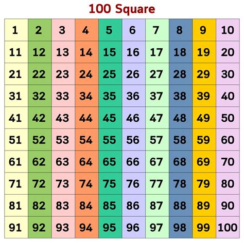 square printable grid