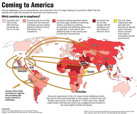 national human and sex trafficking statistics 2019 geoffrey g nathan law