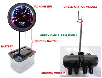 rpm tachometer wiring diagram