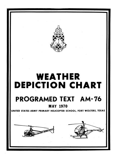 weather depiction chart  portal  texas history