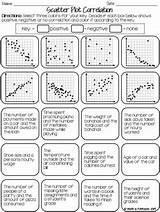 Correlation Scatter Plot Quick Color Funtastic Math Created sketch template