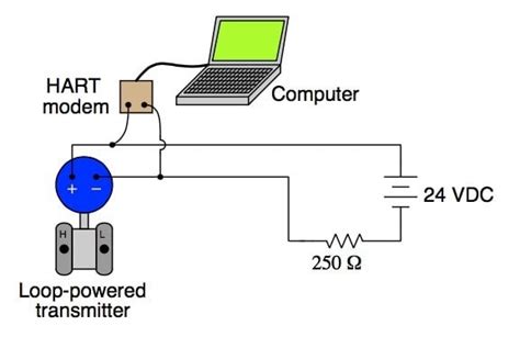 hart communicator wiring diagram  wallpapers review