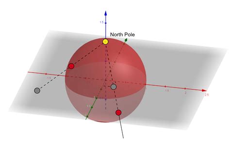 the heart of mathematics an invitation to effective thinking