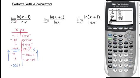 evaluate limit calculator roslynrhian
