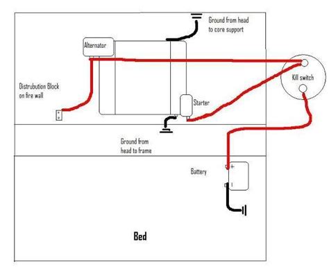 battery relocation wiring diagram mustang wiring diagram