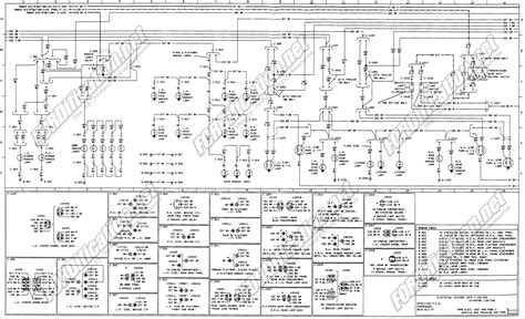 ford  wiring diagram  wiring flow