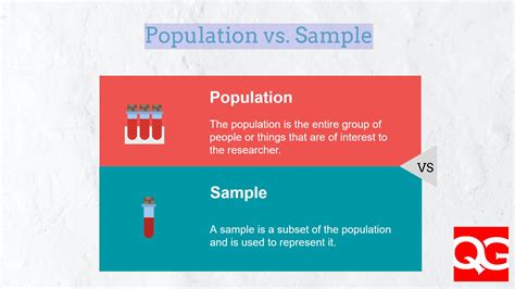 population  sample understanding  difference quality gurus