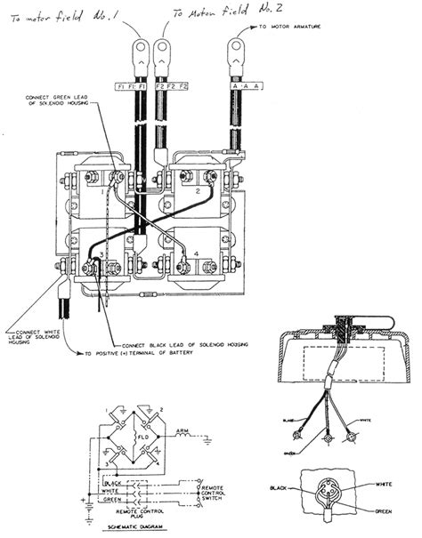 bull winch wiring diagram utv winch wiring diagram complete wiring schemas