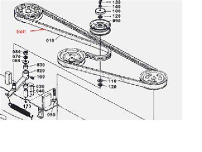 kubota mower deck rckbbx parts diagram