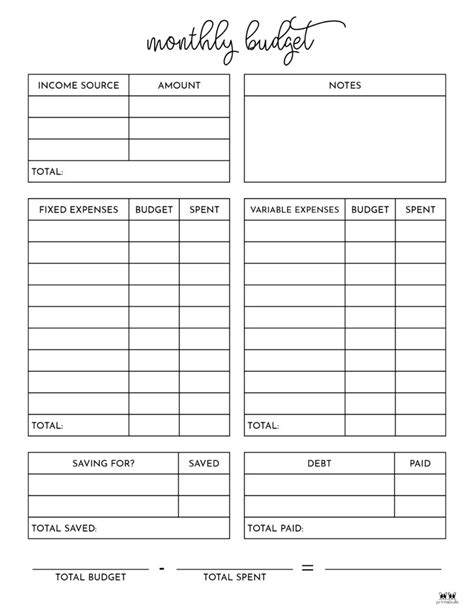 monthly budget template budget planner template monthly budget