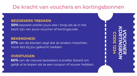 kortingscodes  jouw webwinkel kix  websites bouwen  scoren