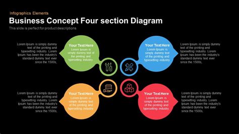 section business concept diagram  powerpoint slidebazaar