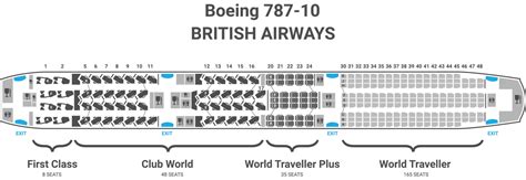 happened   british airways boeing