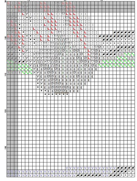 kreuzstich counted cross stitch patterns counted cross stitch cross