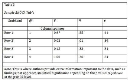 pics purdue owl  table  contents format  view alqu blog