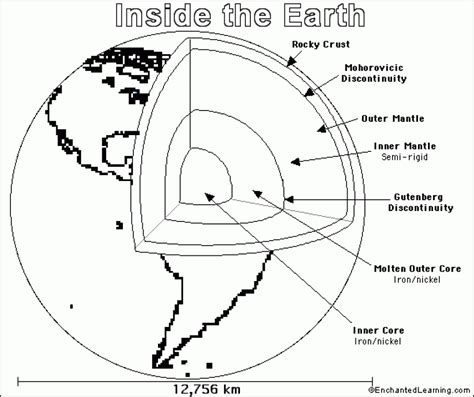 gambar planet earth clipart outline pencil color pin  coloring pages