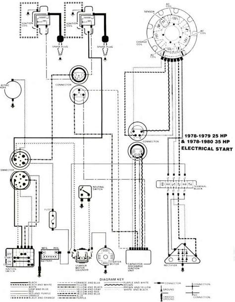 suzuki outboard kill switch wiring diagram  wiring diagram sample