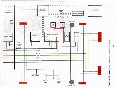 chalet camper wiring diagram