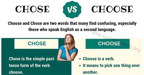 chose  choose    choose  chose correctly confused words