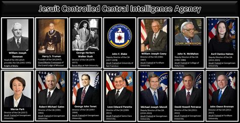 jesuit controlled cia rjesuitworldorder