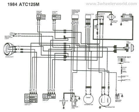 honda xrm  engine diagram honda motorcycle wiring diagram