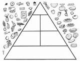 Food Kids Pyramids Coloring Pages Pyramid Activity Craft Blank Worksheet Printable Activities Sheets sketch template