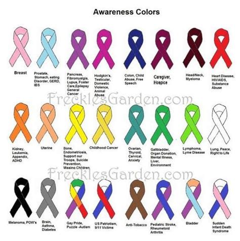 mental health awareness ribbon colors shon yopp