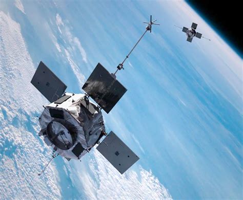 orbit satellite security