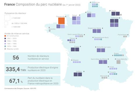 carte des sites nucleaires en france