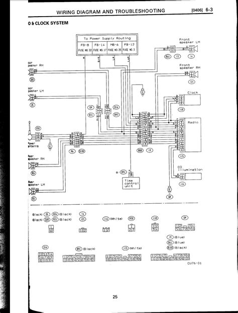 subaru car  manual wiring diagram fault codes dtc