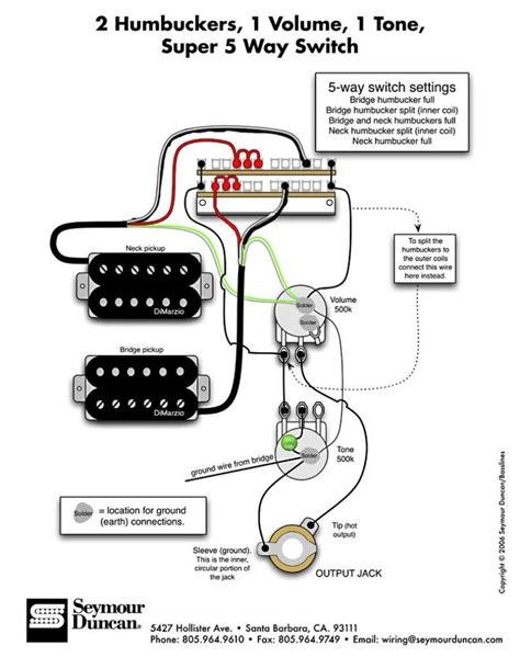 humbucker guitar wiring diagrams