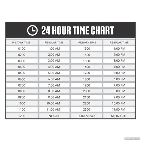 hour time chart printable gridgitcom