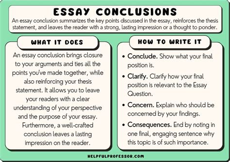 easy steps   write  conclusion   article