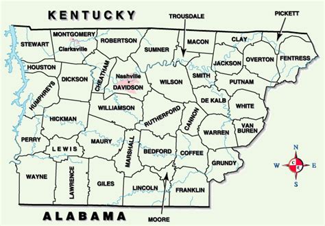 counties  middle tn