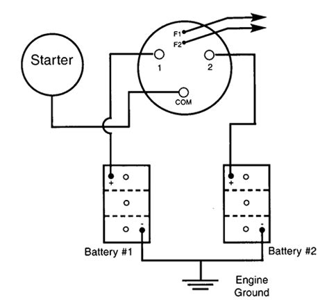 wiring diagram  perko switch wiring diagram
