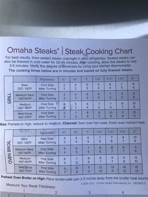 Omaha Steaks Roast Cooking Chart