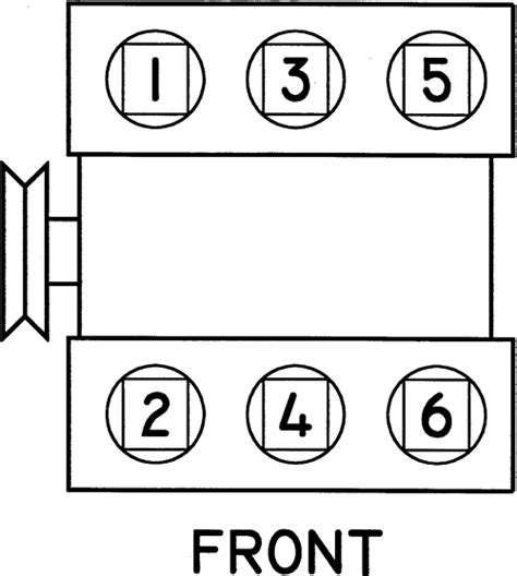 honda accord  firing order