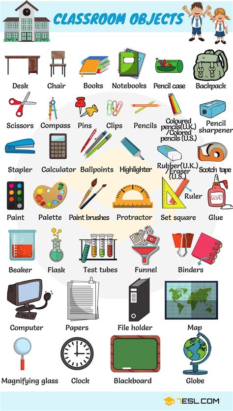 classroom objects  english classroom vocabulary esl