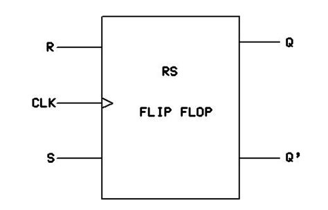 circuit diagram  jk flip flop circuit