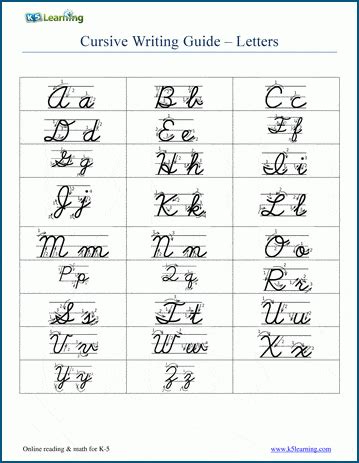 cursive letter writing guide  learning