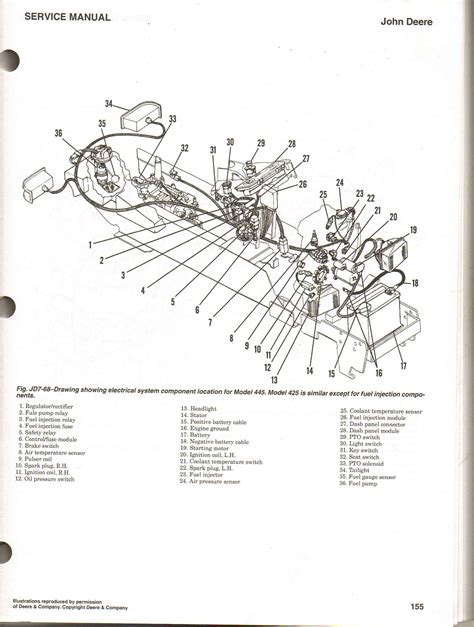 john deere  wiring schematic