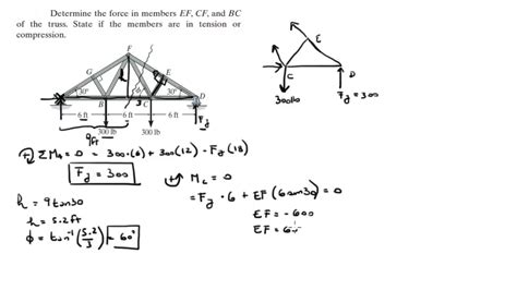 Determine The Force In Members Ef Cf And Bc Of The Truss Youtube